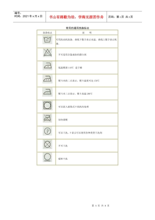 【房地产】常用的通用洗涤标志