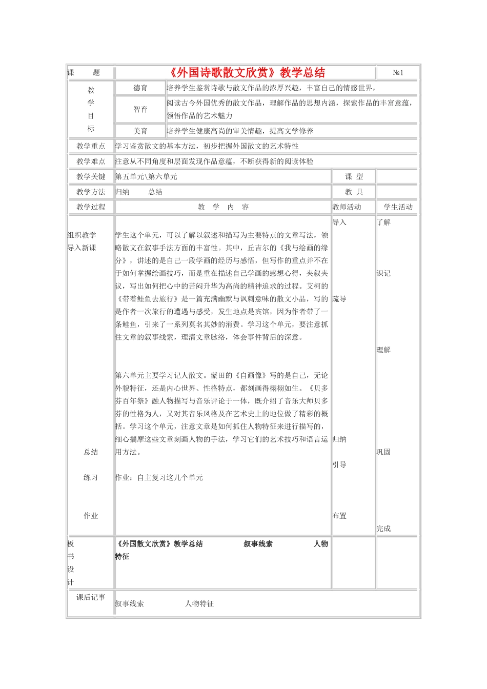 高中语文 《外国诗歌散文欣赏》教案1 新人教版选修外国诗歌散文欣赏_第1页
