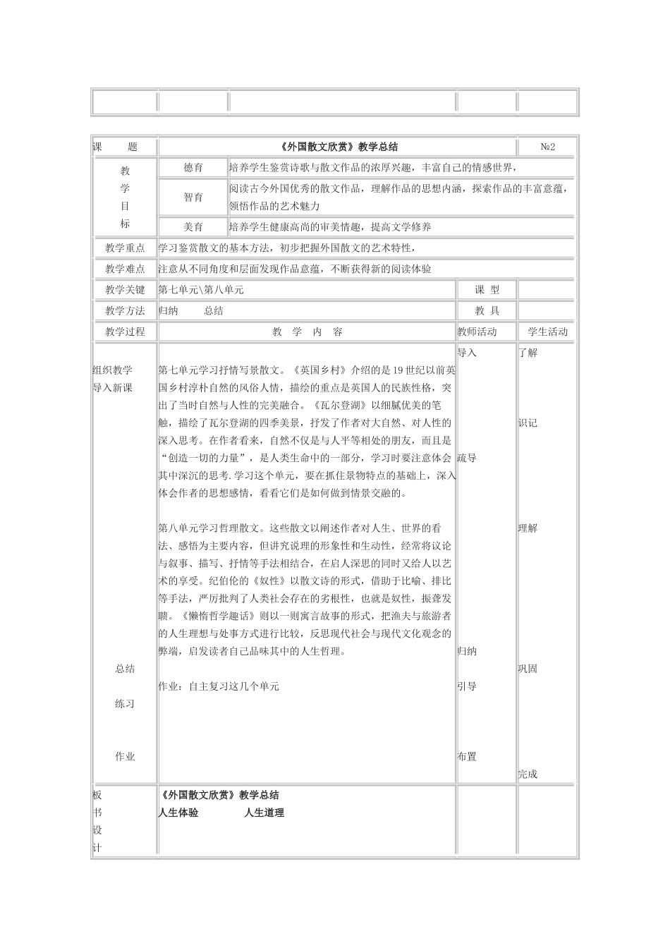 高中语文 《外国诗歌散文欣赏》教案1 新人教版选修外国诗歌散文欣赏_第2页