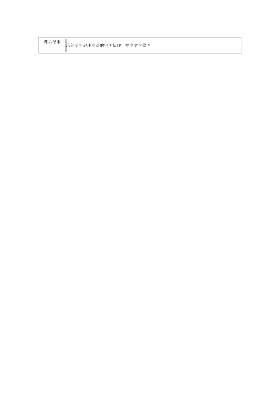 高中语文 《外国诗歌散文欣赏》教案1 新人教版选修外国诗歌散文欣赏_第3页