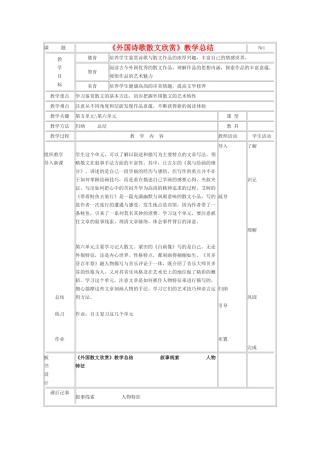 高中语文 《外国诗歌散文欣赏》教案1 新人教版选修外国诗歌散文欣赏