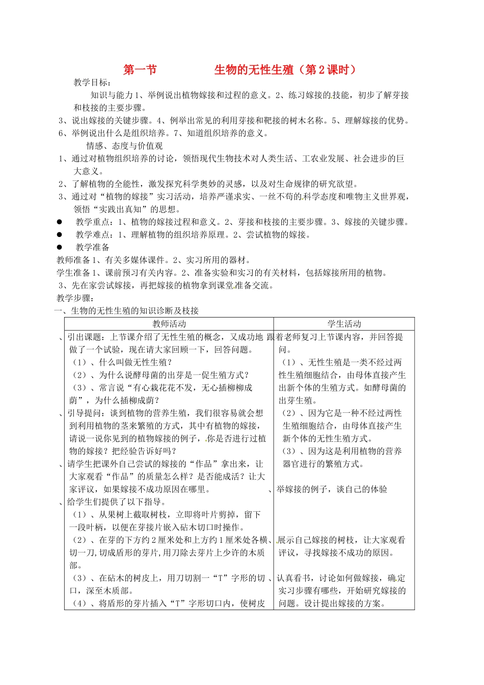 江苏省盐城东台市唐洋镇八年级生物上册《第一节 生物的无性生殖（第2课时）》教案 苏教版_第1页