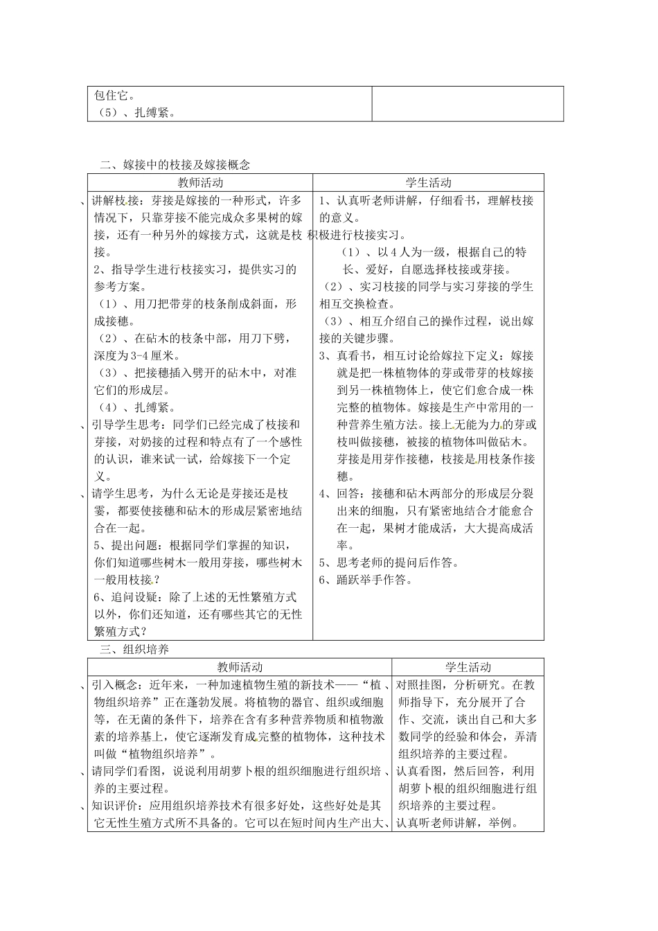 江苏省盐城东台市唐洋镇八年级生物上册《第一节 生物的无性生殖（第2课时）》教案 苏教版_第2页