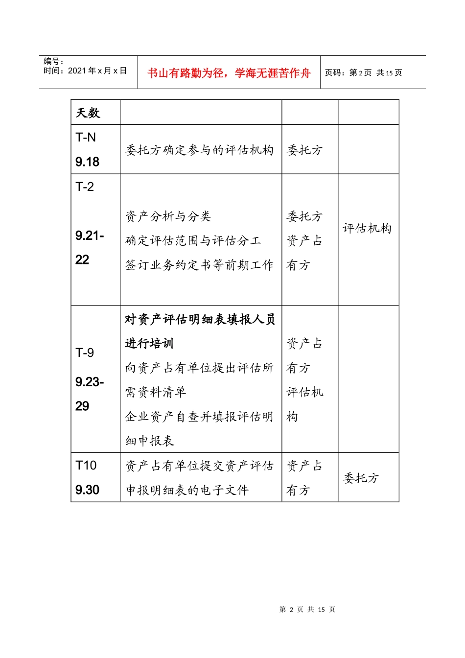 上海医药评估方案_第2页