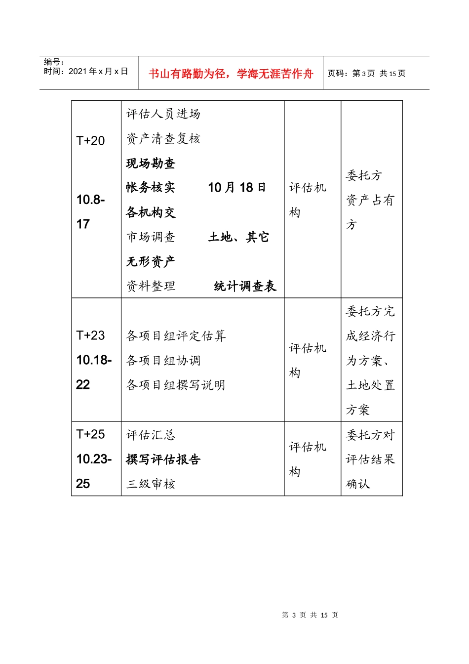 上海医药评估方案_第3页