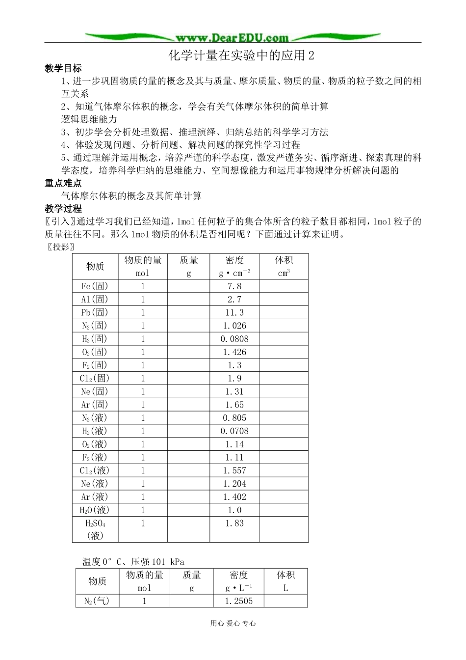 高中化学化学计量在实验中的应用教案2新课标 人教版 必修1_第1页