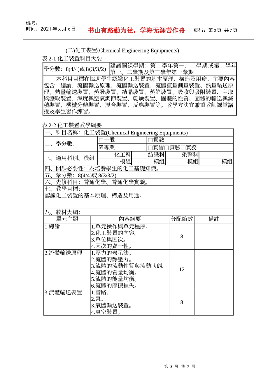 化工群化工科订定部定核心科目_第3页