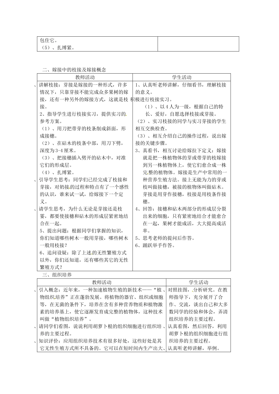江苏省东台市唐洋镇中学八年级生物上册《14.1 生物的无性生殖》教案2 苏教版_第2页