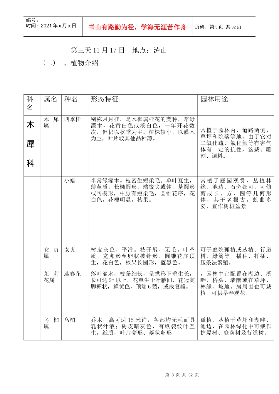 1111园林实习报告_第3页