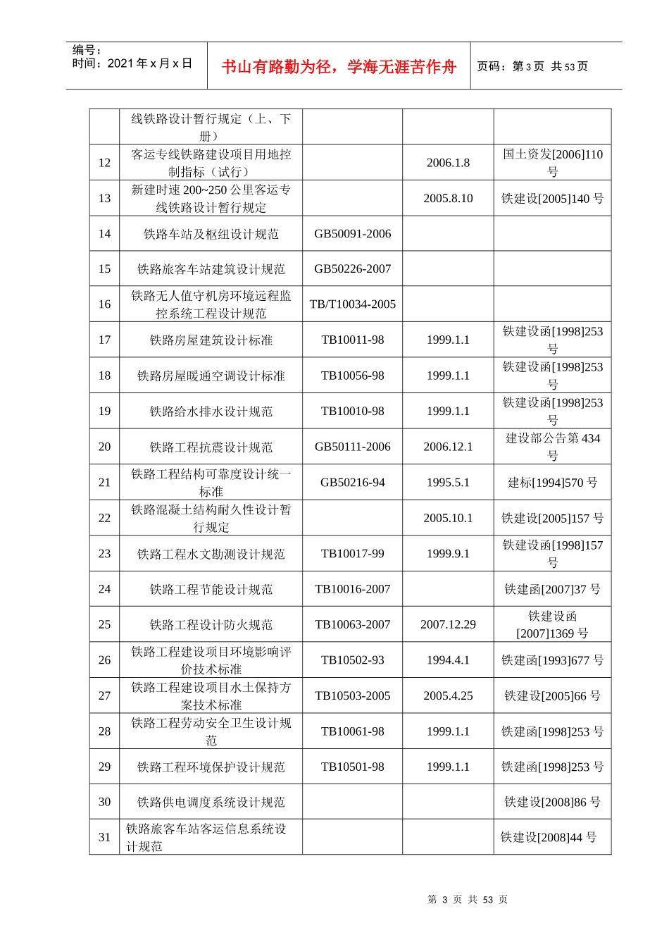 [湖南]新建铁路客运专线站房工程全套施工组织设计(3座_第3页