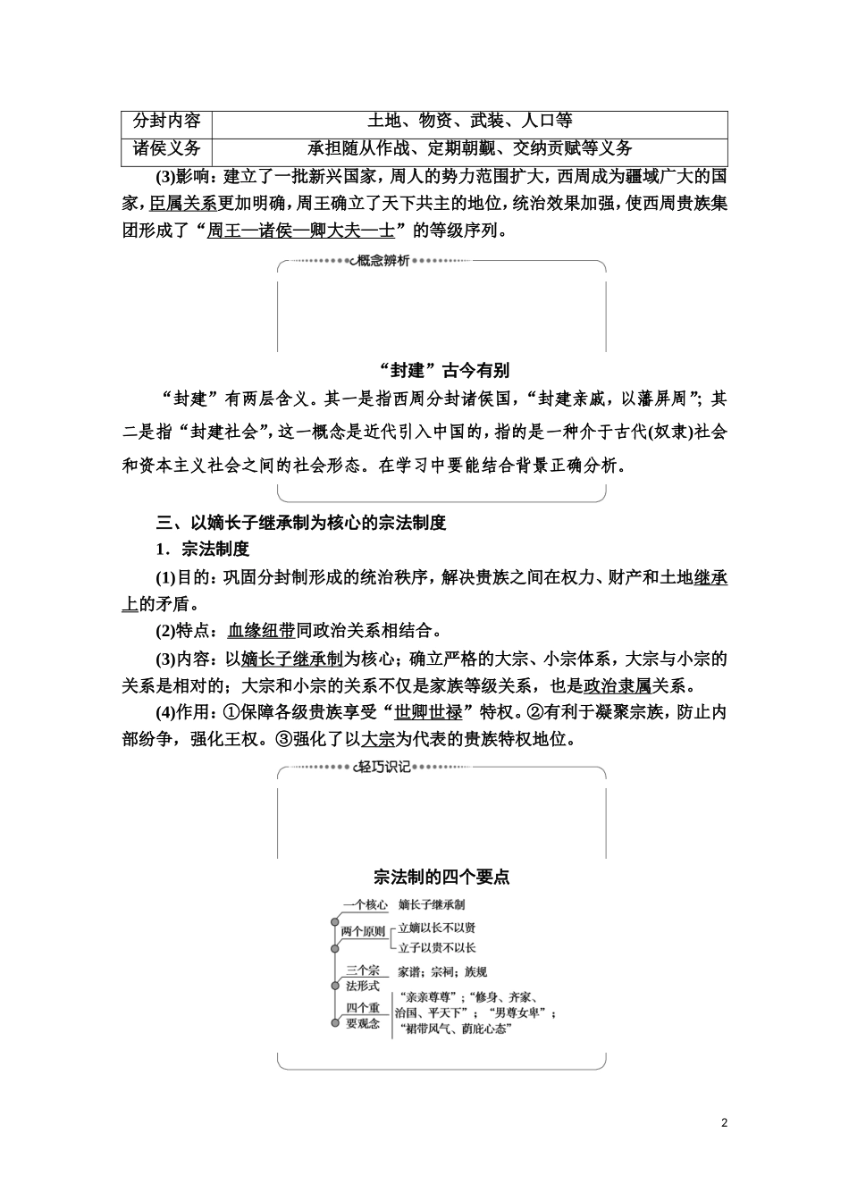 高中历史 第1单元 中国古代的中央集权制度 第1课 夏商制度与西周封建教师用书 岳麓版必修1-岳麓版高一必修1历史教案_第2页