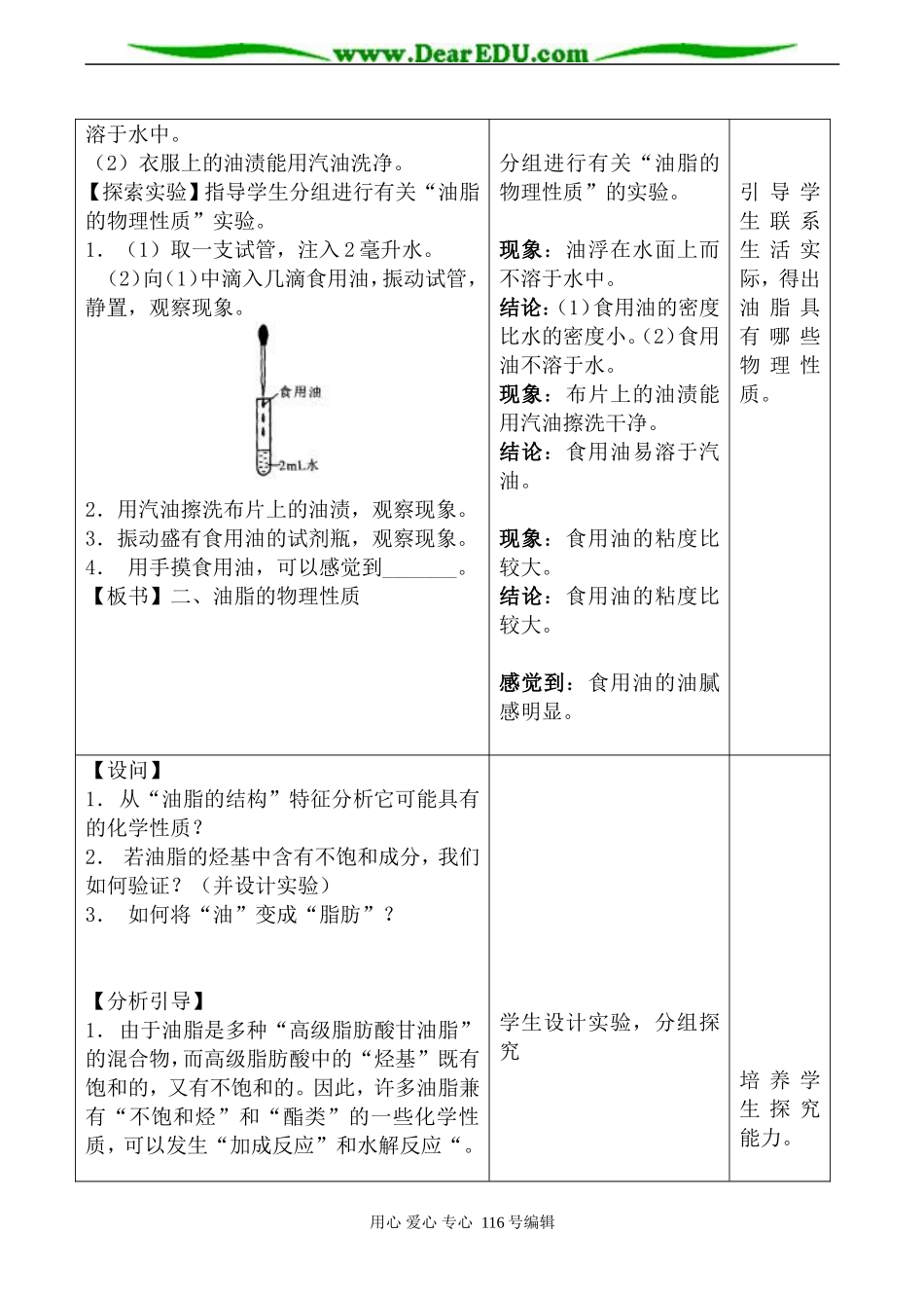 高中化学新人教选修5 油脂2_第3页