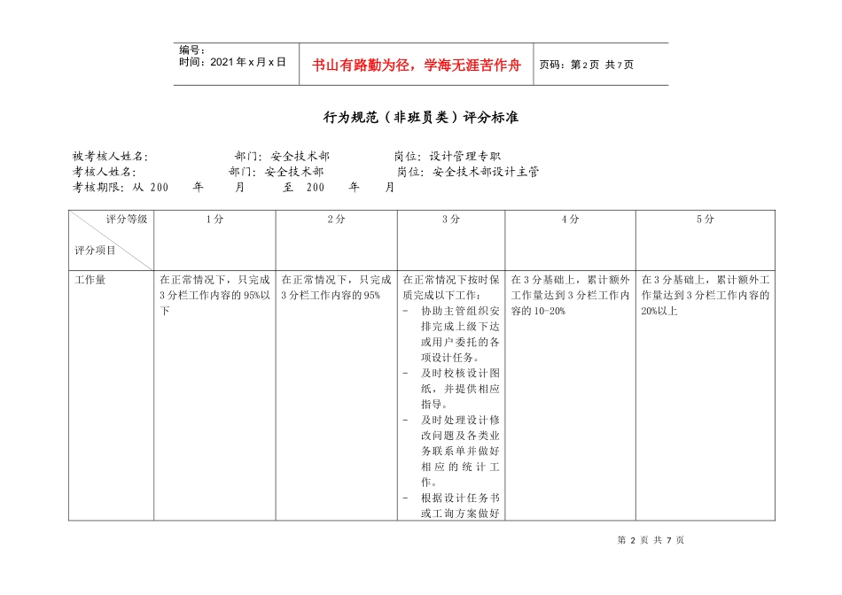 上海市电力公司市区供电公司设计管理专职行为规范考评表_第2页