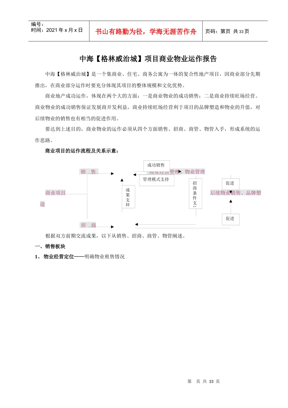 【房地产精品资料】中海【格林威治城】项目商业物业运作报告_第1页