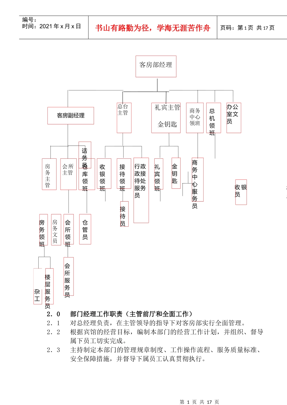 COP-KF-01客房组织机构职责_第1页