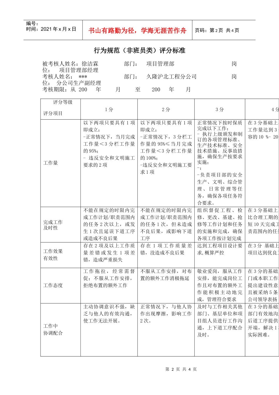 上海市电力公司市区供电公司项目管理部经理行为规范考评表_第2页