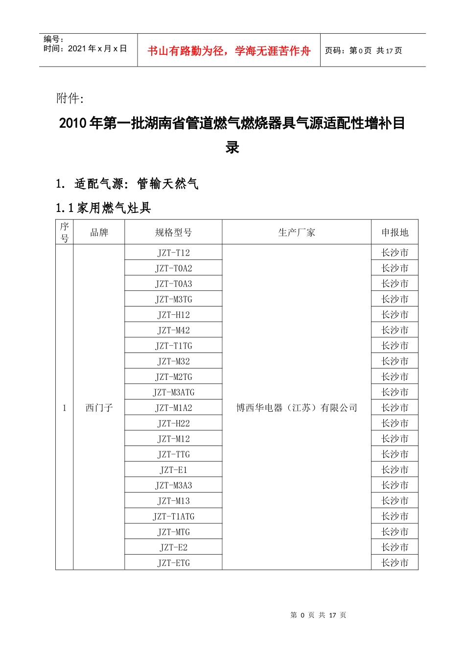 XXXX年第一批湖南省管道燃气燃烧器具气源适配性增补目录_第1页