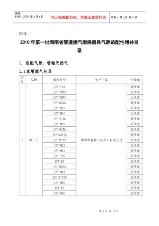 XXXX年第一批湖南省管道燃气燃烧器具气源适配性增补目录