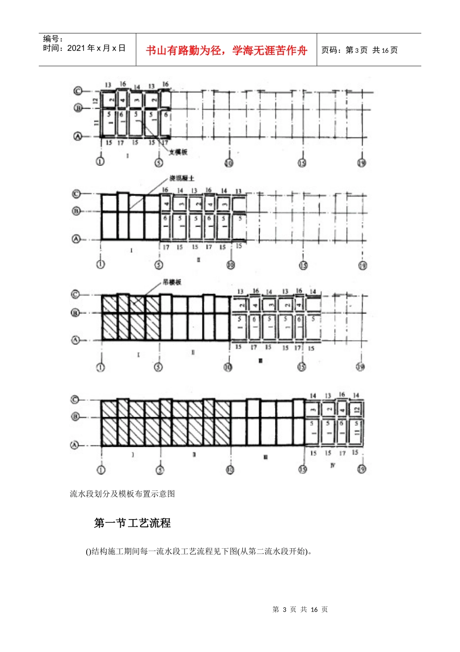全现浇大模板多层住宅搂工程施工组织设计方案_第3页