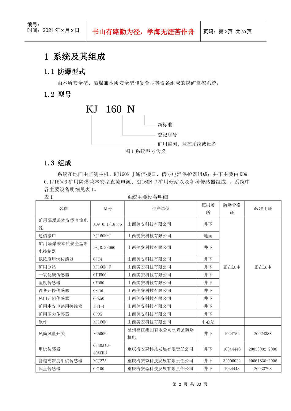 KJ160N煤矿安全监控系统-使用说明书-内容_第2页