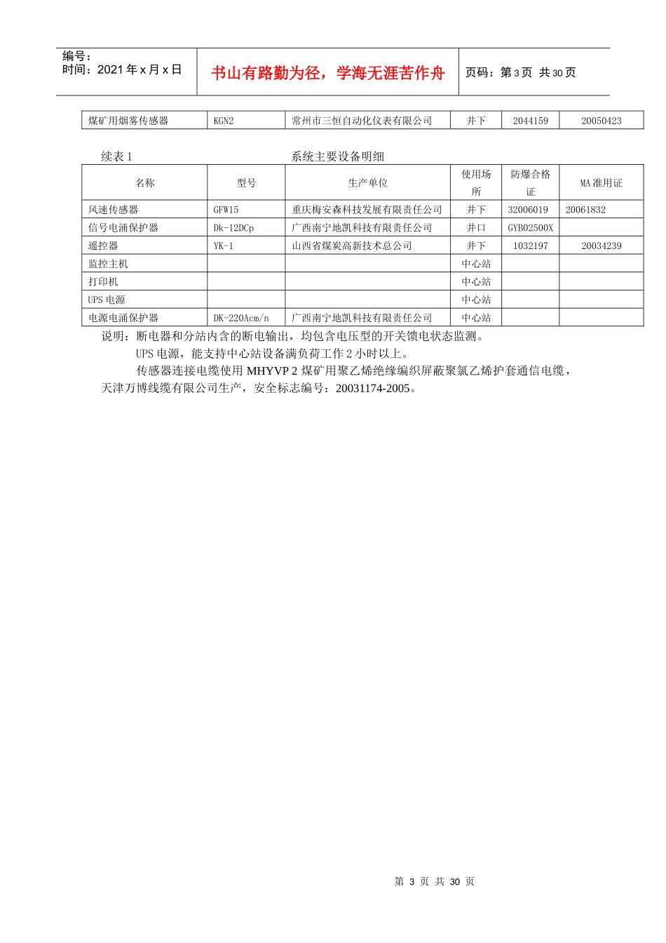 KJ160N煤矿安全监控系统-使用说明书-内容_第3页