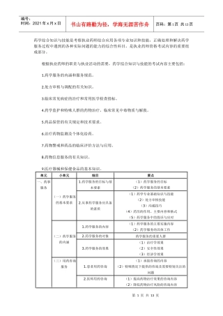 XX年执业药师考试大纲(药学综合知识与技能