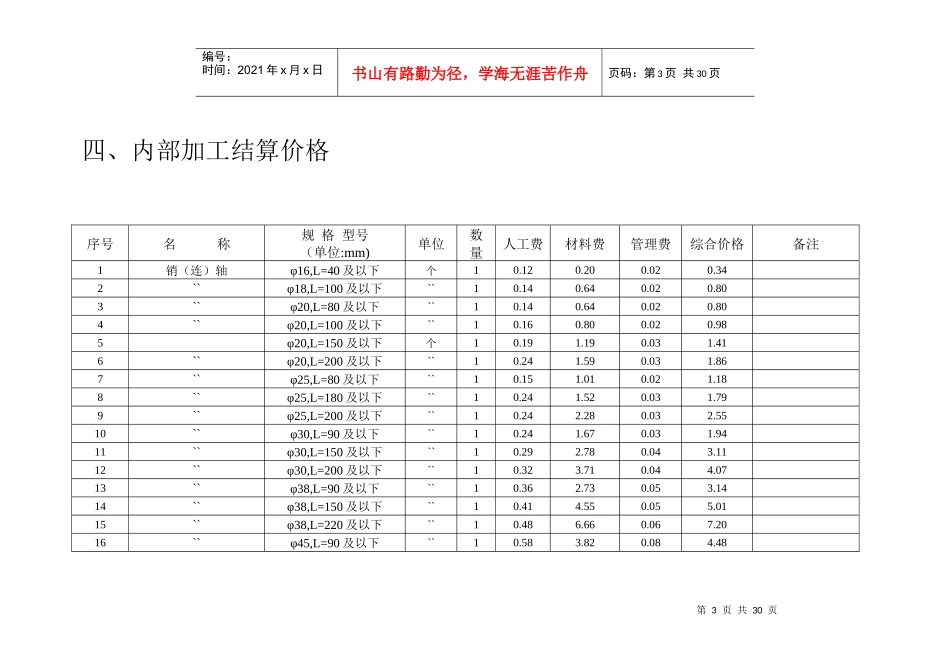 9附件众维煤业内部加工修理结算价格及定额_第3页