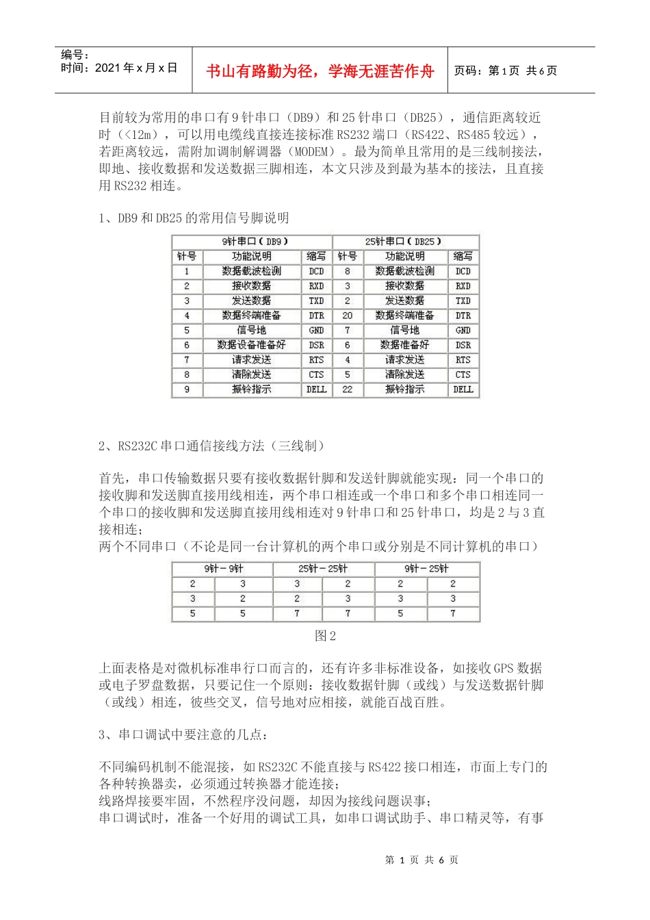 串口通信的接线方法_第1页