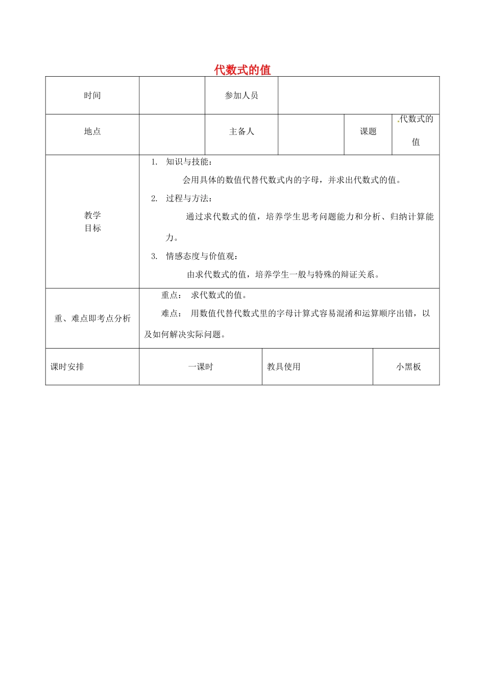 河南省洛阳市下峪镇初级中学七年级数学《代数式》教案_第1页