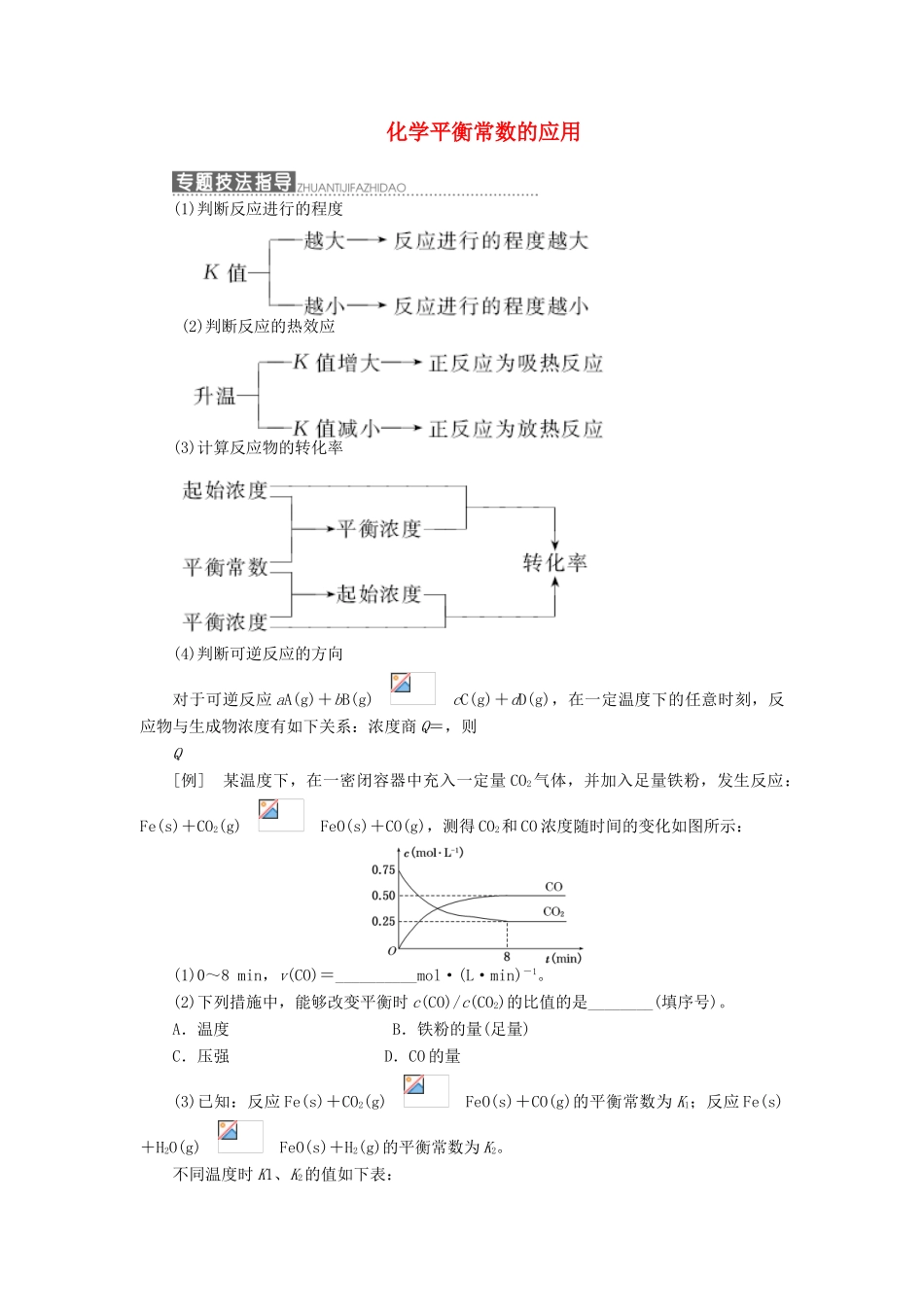 高中化学 第1部分 专题2 小专题大智慧（三）化学平衡常数的应用讲义（含解析）苏教版选修4-苏教版高二选修4化学教案_第1页