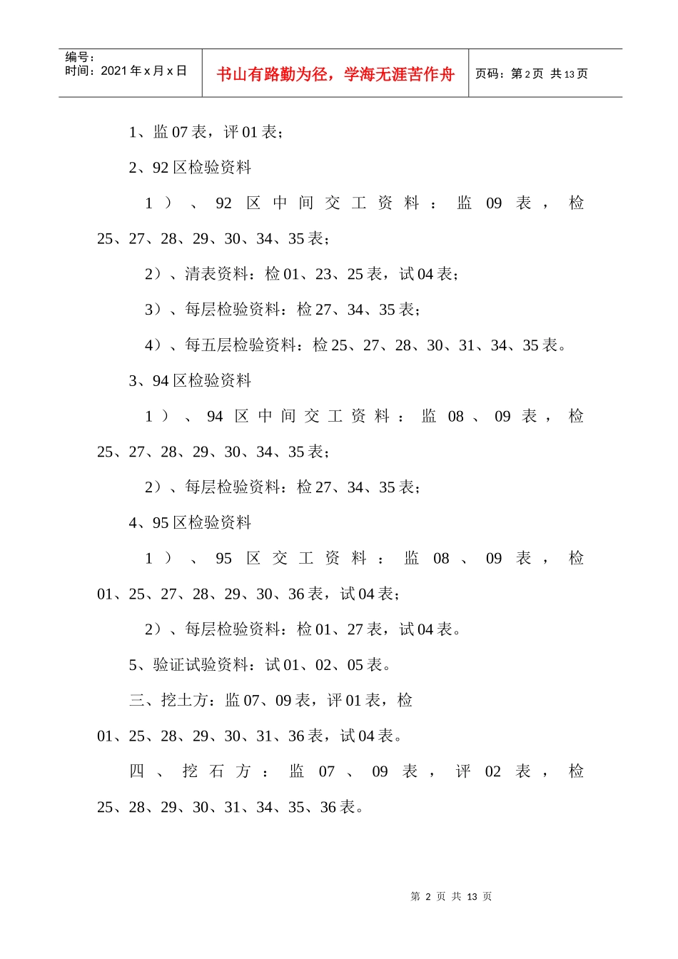 分项工程资料表格目录_第2页