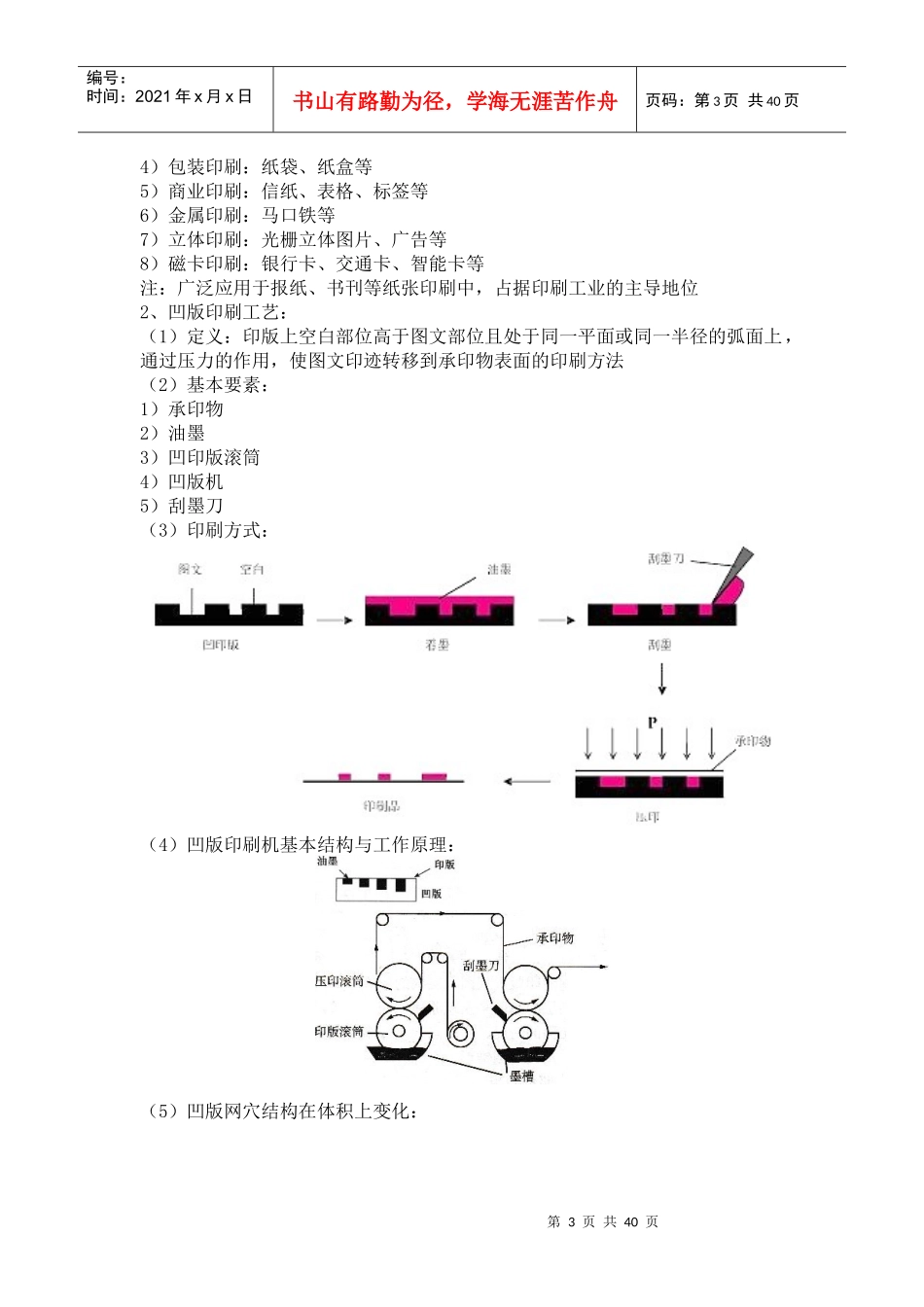 包装印刷印刷工艺培训资料_第3页