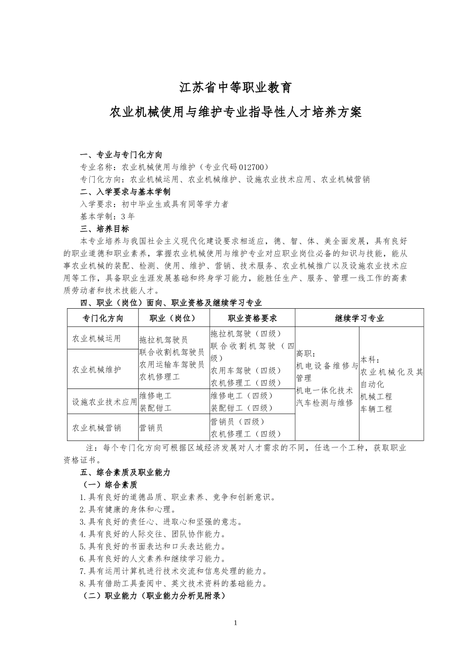 农业机械使用与维护专业指导性人才培养方案_第1页