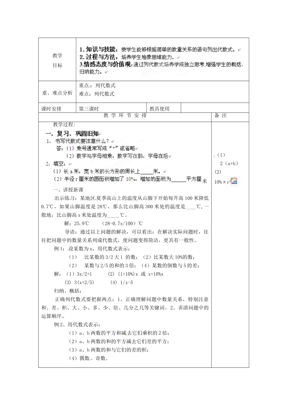 河南省洛阳市下峪镇初级中学七年级数学《列代数式》教案3_第2页