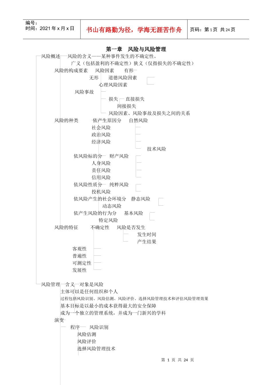 保险代理人资格考试辅导纲目_第1页