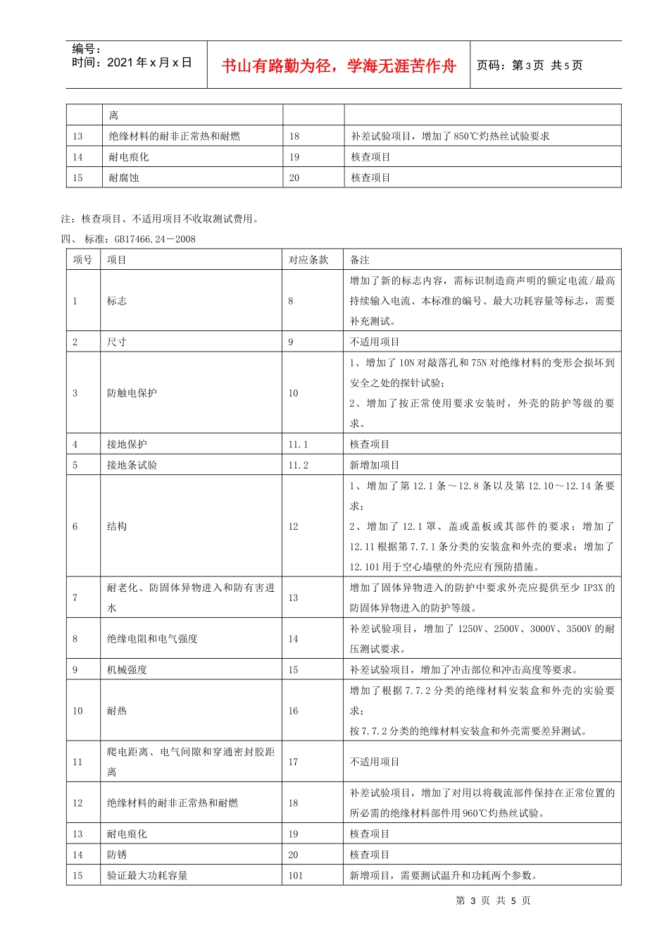 3C认证家用和类似用途固定式电气装置的电器附件外壳产品强制性_第3页
