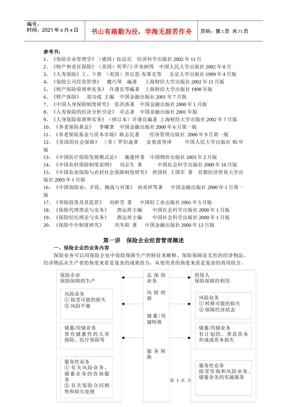 《保险经营管理专题》讲稿_第1页