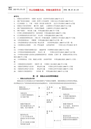 《保险经营管理专题》讲稿