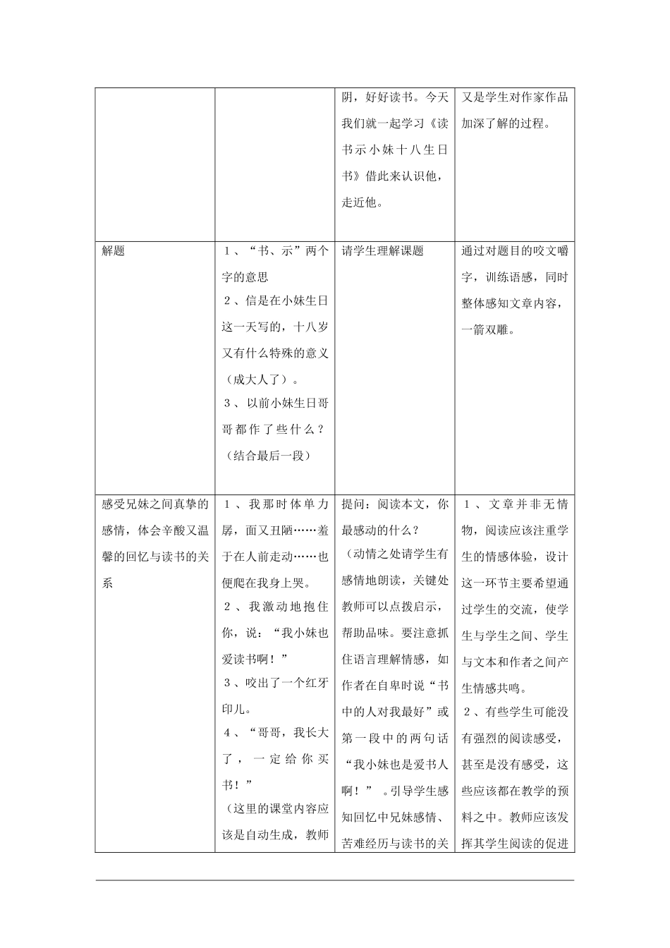 高中语文：1.1《读书示小妹十八生日书》教案（3）（沪教版第三册）_第2页
