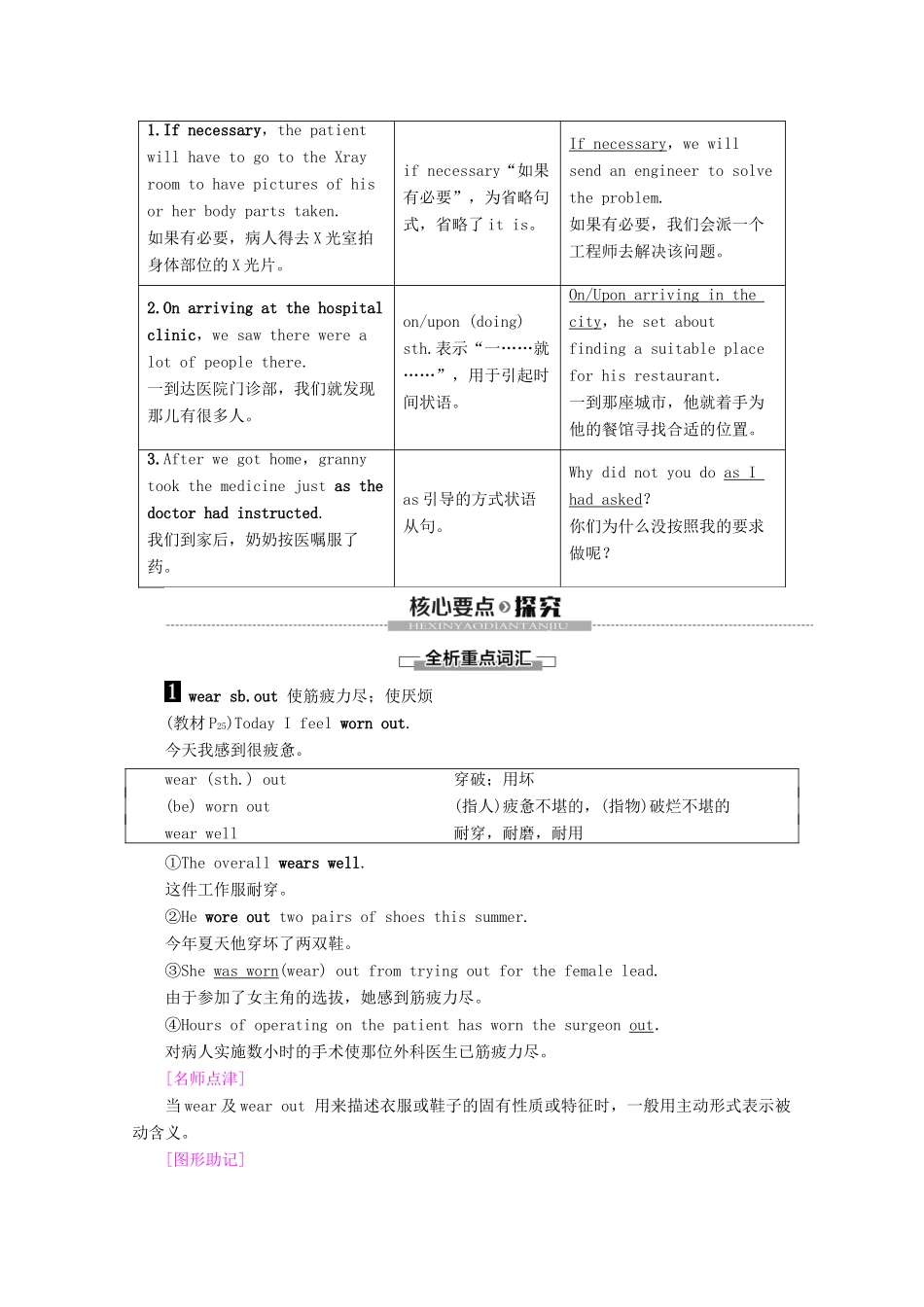 高中英语 Unit 2 Fit for life Section Ⅳ Language Points（Ⅱ）教案（含解析）牛津译林版选修7-牛津版高二选修7英语教案_第2页