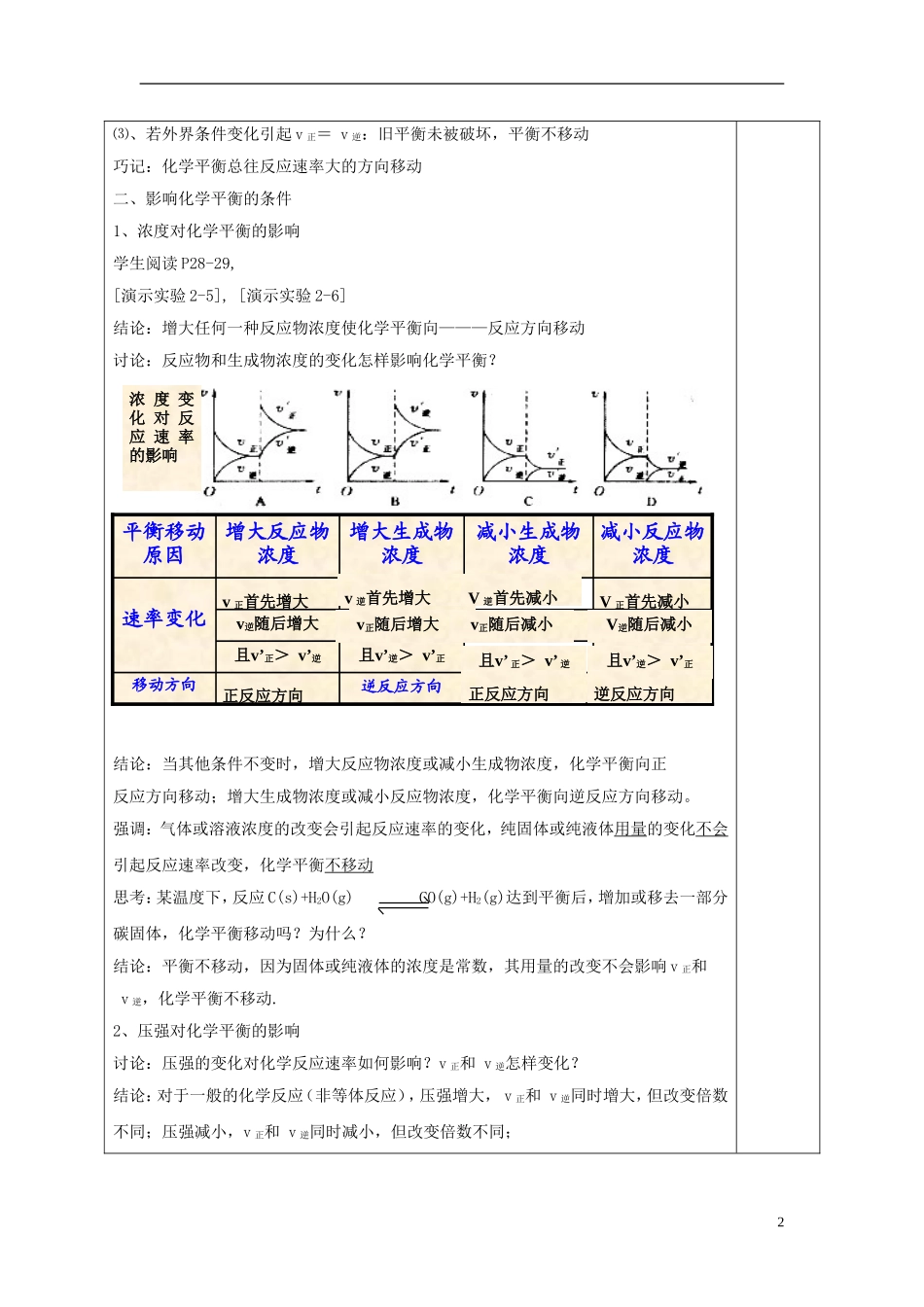 高中化学 《化学平衡》（第6课时）教案6 新人教选修4_第2页