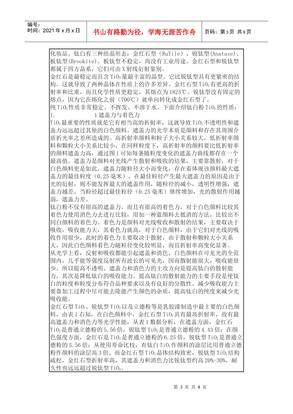 内外墙乳胶漆原材料的选择_第3页