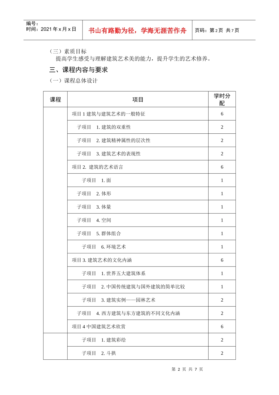 《旅游建筑欣赏》课程标准_第2页