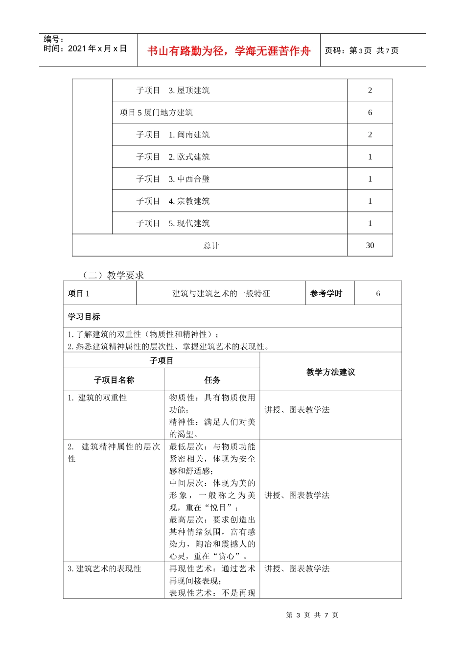 《旅游建筑欣赏》课程标准_第3页