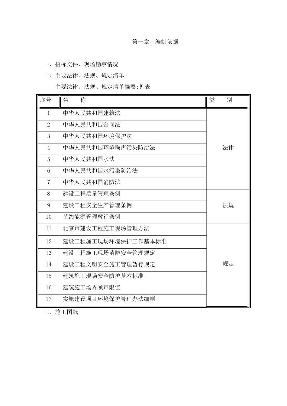 北京某室内精装修工程施工组织设计_第1页