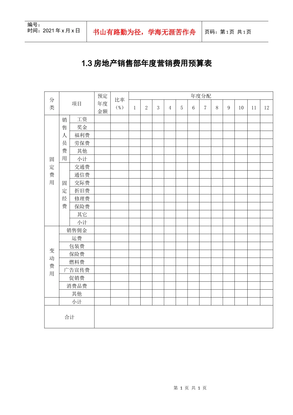 1.3房地产销售部年度营销费用预算表_第1页