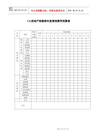 1.3房地产销售部年度营销费用预算表