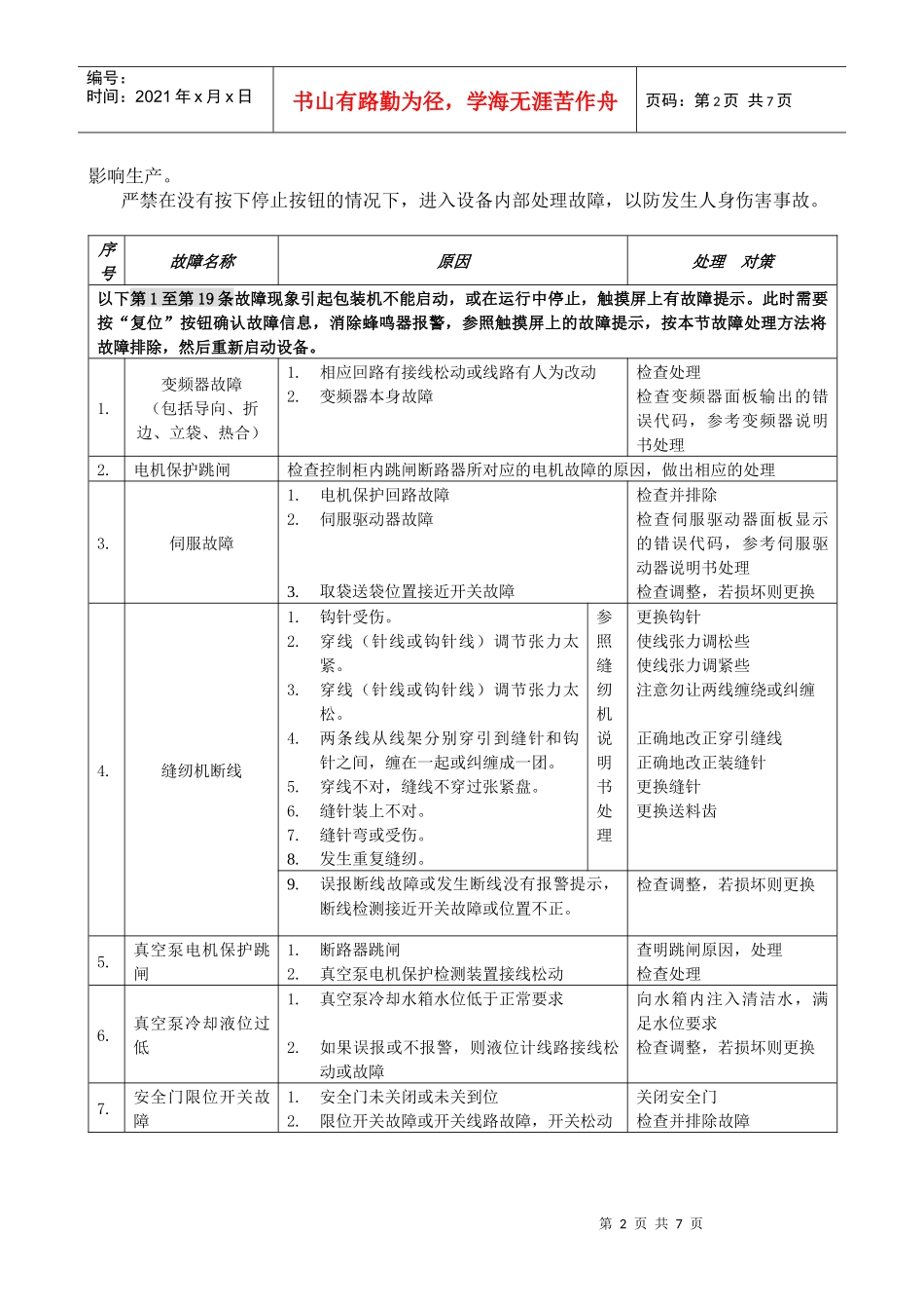 包装机运行异常情况的处理对策_第2页