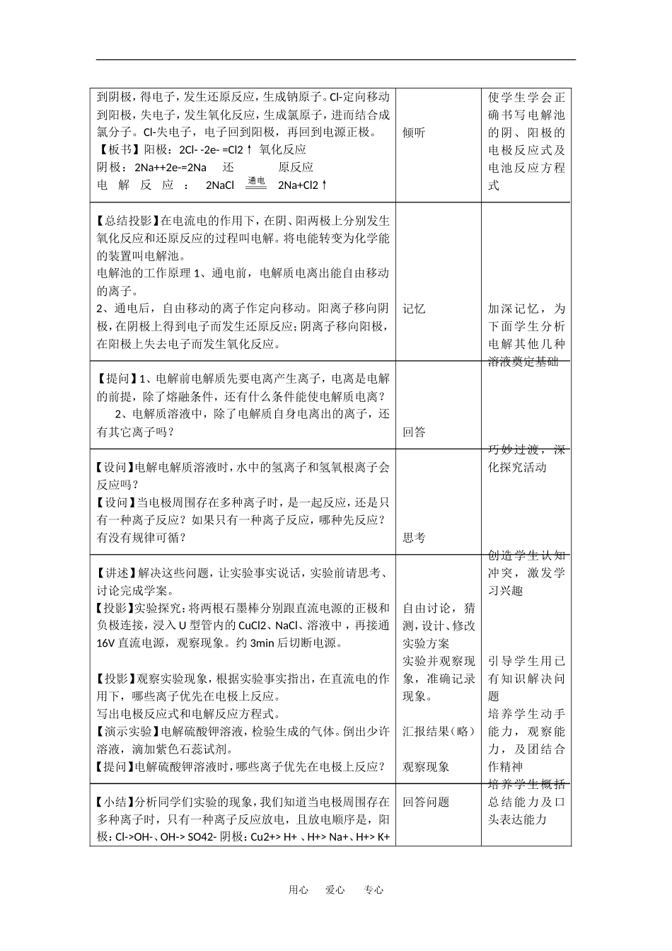 高中化学：1.2.3 电解法的工作原理及应用 教案（苏教版选修4）_第2页