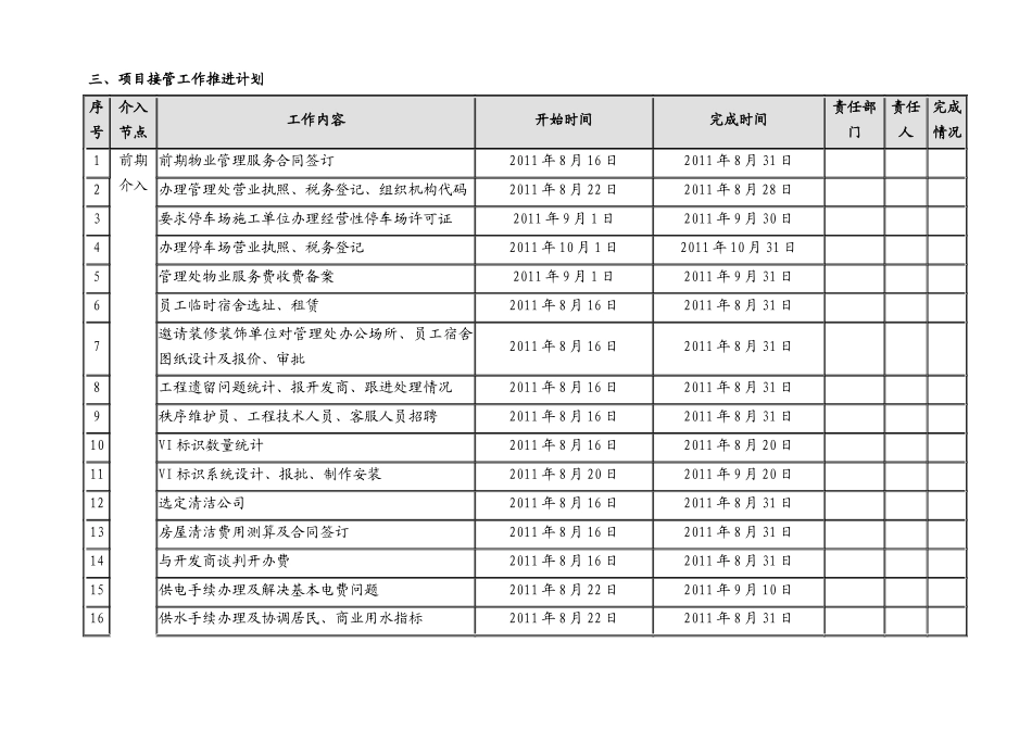 前期物业接管方案培训讲义_第2页